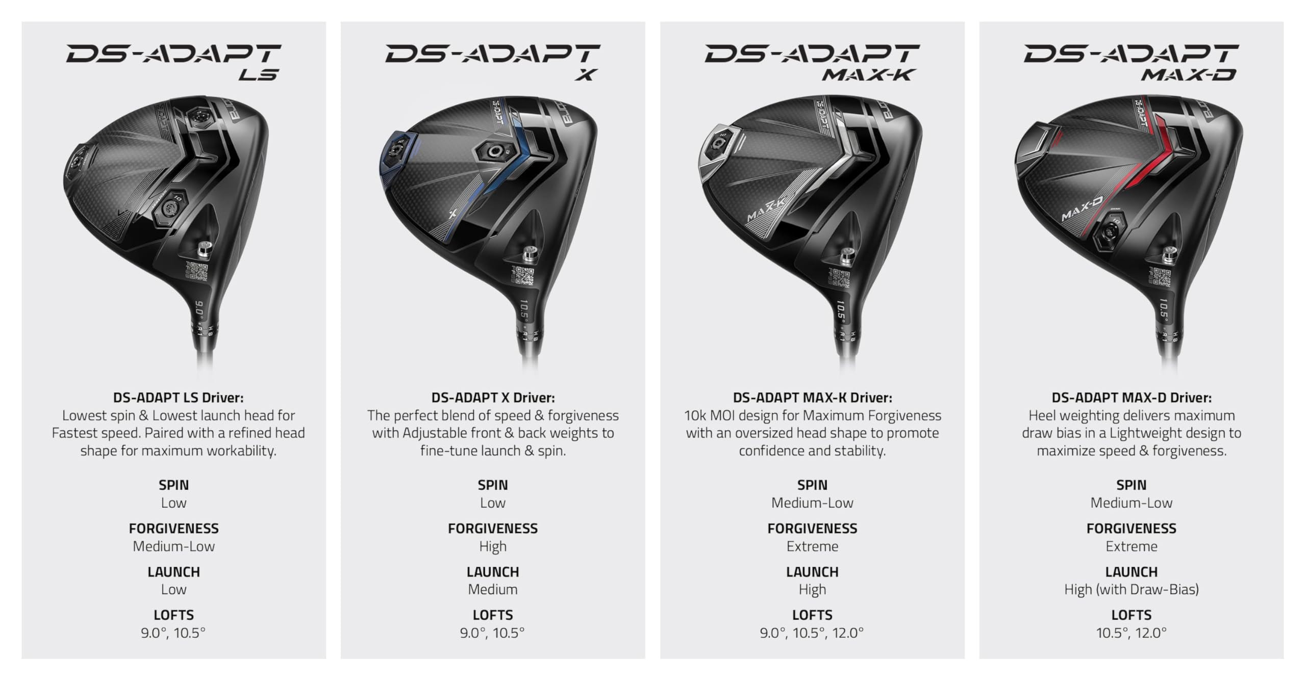 Amazon.co.jp: コブラ 2025 DS-ADAPT MAX-K Driver ドライバー メンズ